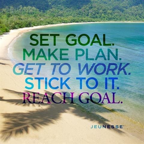 Set Goal Make Plan